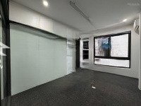 Cho Thuê Văn Phòng 15M2 Tại Lê Văn Thiêm, 5 Triệu, Thanh Xuân, Hn Chính Chủ Giá Siêu Hời