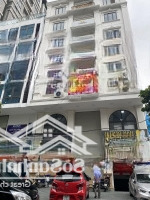 Chính Chủ Cho Thuê Văn Phòng 200M2 Đối Diện Starcity Lê Văn Lương. Liên Hệ: 0974152536 Để Có Giá Tốt