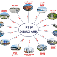 Cho thuê nhà xưởng tại KCN Hải Dương (vị trí đắc địa - Giá chỉ từ 83.655đ/m2/tháng)