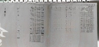 Ngân Hàng Thanh Lý Nhà Riêng 134,5M2, Giá Chỉ 5,85 Tỷ Ở Lã Xuân Oai, Phước Long A, Thủ Đức