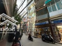 Kim Ngưu-Ngõ To Như Phố-Ô Tô Ngủ Trong Nhà-Kinh Doanh Đỉnh