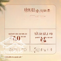 Liền Kề Đầu Tư - Dự Kiến 15,2 Tỉ Sở Hữu Căn 96M2 Vinhomes Wonder City - Kinh Doanh Cực Đẳng Cấp