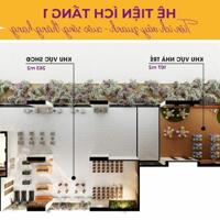 Cơ hội vàng cho nhà đầu tư thông thái - Mia Center Point cơ hội duy nhất không thể bỏ lỡ
