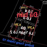 2 lô thổ cư mặt tiền Trung Chánh 10-Hóc Môn.Dt 5,7x17,5~99m2~4,3ty/1 lô