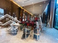 Bql Capitaland Tổng Hợp Căn Hộ 1 - 2 - 3 & 4 Phòng Ngủđẹp Nhất Dự Án Cho Thuê, Lên Xem Trực Tiếp Căn Hộ