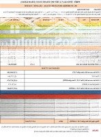 Căn Hộ Chung Cư 46,2M2 Giá Dự Kiến Cực Chất Tại Vinhomes Cổ Loa, Tặng 1 Chỉ Vàng