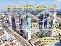 Bcons City Chỉ 460 Triệu Sở Hữu Căn 2 Phòng Ngủ 2 Vệ Sinh Sẵn Cam Kết Thuê 288 Triệu/2Năm,Liền Kề Ga Metro Suối Tiên