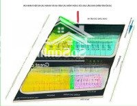 Bán Đất Đấu Giá Thanh Cao Vớidiện Tích84M2