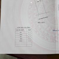 BÁN ĐẤT MẶT ĐƯỜNG ĐỖ MẠNH ĐẠO 90M2 ( 5X18 ) TÂY NAM -  GIÁ 5.8 TỶ
