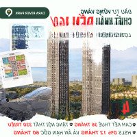 Chỉ Với Vốn 12% Cơ Hội Sỡ Hữu Căn Hộ 2 Phòng Ngủview Đẹp Tại Trung Tâm Cần Thơ!