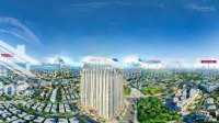 Đầu Tư Chung Cư Đà Nẵng - Tiềm Năng Phát Triển Cao - View Biển - Lợi Nhuận Ít Nhất 20 Triệu/Tháng