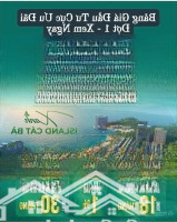 Bán Căn Hộ Nghỉ Dưỡng Tại Thị Trấn Cát Bà, Cát Hải, Hải Phòng, Giá Dự Kiến 1,8 Tỷ, 35M2, View Đẹp