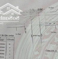 Bán Nhìu Nhà 8X20M, 9X20M, 12X20M, Giá Đầu Tư 21Tỷ, Mặt Tiền Đường Số Tân Quy, Quận 7