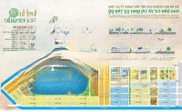 Bán Đất Nền Dự Án Kdc Tân Đô, Tỉnh Lộ 10, Đức Hoà Hạ, 1,65 Tỷ, 130 M2