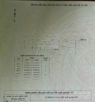 Mt Trục Chính Đường 64 Đất 8 Tỷ Nhà 8.3 Tỷcó Thương Lượngchuyên Săn Kèo Trường Thịnh Q2