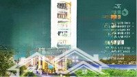 Sở Hữu Căn Hộ Cơ Hội Vàng Đầu Tư Tại Bcons City Chỉ Cần Thanh Toán Trước 15% Đến Nhận Nhà