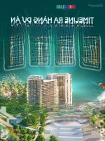 Ra Hàng Xanh Island Cát Bà, Quỹ Căn Giá Tốt F1 Chính Sách Chiết Khấu Cao Giá Dự Kiến 1,8 Tỷ