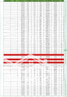 Giỏ Hàng Cọc 4 Căn 2Pn 2 Vệ Sinhgiá Tốt Nhất Tháp A Liên Hệ: 0942222416