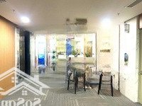 Bql Cho Thuê Văn Phòng Tòa Nhà Hoàng Cầu Skyline Giá 350K/M2Diện Tíchtừ 100M2; 200M2; 400M2 Quận Đống Đa