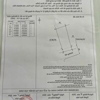 Bán đất thổ cư Vạn Ninh, Bạn Hưng gần kcn Dốc Đá Trắng trung tâm kinh tế Vân Phong