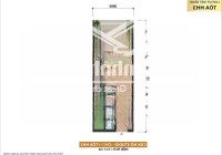 Bán Chung Cư Sun Cát Bà Hải Phòng - Xanh Island Dự Kiến Chỉ Từ 2 Tỷ /Căn Full Đồ