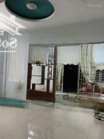 Căn Nhà Bán Gấp - Thuận An - Bình Dương