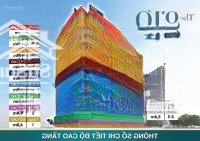 Chỉ Từ 480 Triệu Sở Hữu Ngay Căn The Gió Riverside. Tt Giãn Đến 2026 . View 3 Mặt Sông.