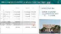 Phú Thị Riverside Gia Lâm - Cơ Hội Đầu Tư Sinh Lời Cao
