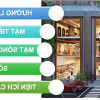 MỞ BÁN SHOPHOUSE ĐƯỜNG TRẦN HƯNG ĐẠO - KHỐI ĐẾ SUN PONTE RESIDENCE MẶT SÔNG HÀN, QUẬN SƠN TRÀ