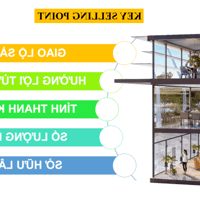 MỞ BÁN SHOPHOUSE ĐƯỜNG TRẦN HƯNG ĐẠO - KHỐI ĐẾ SUN PONTE RESIDENCE MẶT SÔNG HÀN, QUẬN SƠN TRÀ