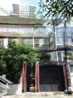 Bán Nhà 2 Mặt Tiền Hẻm 8M, Bùi Đình Tuý, Phường 12, Quận Bình Thạnh