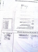 Bán Nhà 2 Tầng Mặt Tiền Đường Lý Thường Kiệt Gần Chợ Đầm Và Bãi Biển Nha Trang Ngang 7.5M Giá Bán 13 Ty