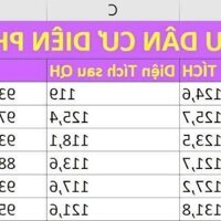 Bán đất Diên Phước - Diên Khánh