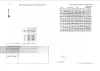 Lô Đất 200M2(12.7X 16M). Vuông Vức. Thổ Cư 183M2. Hẻm 5M Đường Hai Bà Trưng, P. Đông Hoà, Tp. Dĩ An