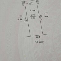 Bán nhà 3 tầng ngõ phố Tống Duy Tân, ph Ngọc Châu, TP HD, 48m2, mt 4m, 3 ngủ, 3 vs, 2.65 tỷ