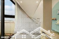 Ưu Đãi Khủng Chưa Từng Có - 5.03 Tỷ/Căn Filmore View Sông Hàn Đà Nẵng - Cho Thuê 25 Triệu/Tháng