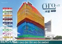 An Gia Ra Mắt Dự Án Căn Hộ Giá Siêu Tốt Chỉ 40 Triệu/M2 Sát Vách Thành Phố Thủ Đức