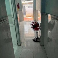 Nhà diện tích khủng 4mx20m đường 6m kế bên công viên pm quang trung