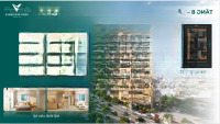 Chỉ Cần Thanh Toán 1,3 Tỉ Có Thể Sở Hữu Ngay Căn Hộ Cao Cấp Vista Residence Đà Nẵng - 2 Phòng Ngủ- 76M2