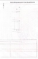 Bán Nhà Đất Đẹp Phố Giải Phóng, Hoàng Mai 76M2 Xmặt Tiền4,3M, Ngõ Ô Tô Tránh, Gần Phố, Giá Bán 13,6 Tỷ