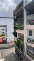 Chủ Đi Nước Ngoài Cho Thuê Nhà Siêu Đẹp Full Nội Thất Cao Cấp Liên Hệ: 0937008276