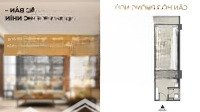 Khu Dự Án Căn Hộ Gần Cao Tốc Và Trung Tâm An Phú An Khánh Thủ Đức
