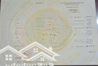 Cho Thuê Đất Dài Hạn Xây Dựng Nhà Cho Thuê