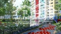 Chung Cư 480 Triệu Hỗ Trợ Vay 70% Vay 35 Cố Định Lãi Suất