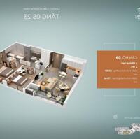 Giỏ hàng những căn đợt cuối dự án Thảo Điền Green Quận 2, sổ hồng lâu dài