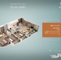 Giỏ hàng những căn đợt cuối dự án Thảo Điền Green Quận 2, sổ hồng lâu dài