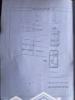 Bán Nhà Mặt Tiền Hoàng Văn Thụ, P9 Phú Nhuận,Dt: 7.7 X 22.6M, 3 Tầng, Giá Bán 59 Tỷ