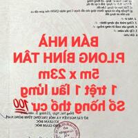 BÁN RẺ NHÀ ĐẤT LONG BÌNH TÂN, 1TRỆT 1LẦU LỬNG, SỔ HỒNG RIÊNG THỔ CƯ