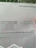 Hoàng Pha - Hoàng Động Vị Trí Trung Tâm Đẹp Nhất Làng Hoàng