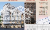 Cơ Hội Sở Hữu Nhà Phố Liền Kề Giang Biên Nhà 6Tầng, Thang Máy, Tiện Ích Hoàn Hảo Oto Vào Nhà 7.9Tỷ